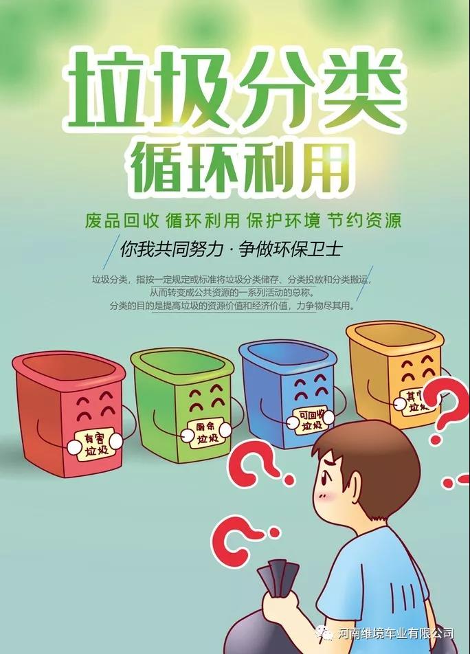 垃圾分類，循環(huán)利用，你我共同努力，爭(zhēng)做環(huán)保衛(wèi)士