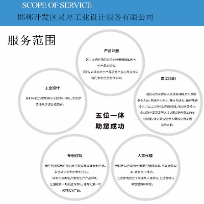 邯鄲靈犀智能排水信息系統